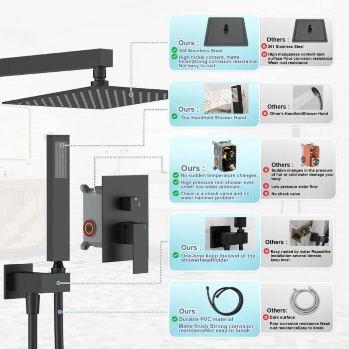 Single-Handle 3-Spray 12'' Tub and Shower Faucet Combo with Hand Shower in Matte Black (Valve Included) - Image 3