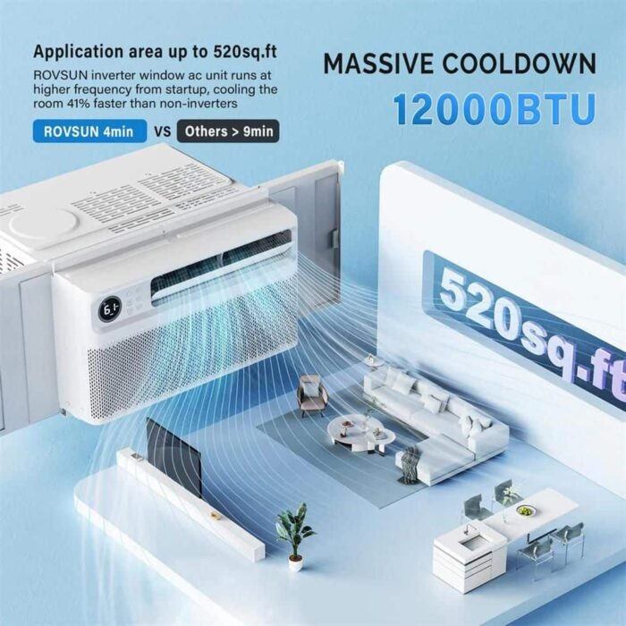 12,000 BTU (DOE) 115 Volts Inverter WIFI Window Air Conditioner 550 sq. ft. with Remote in White - Image 2