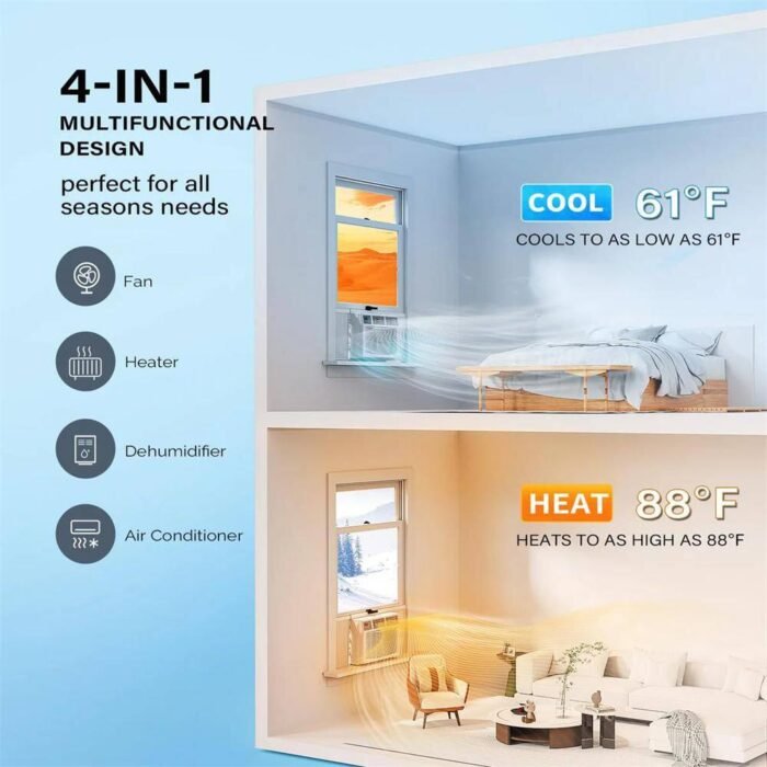 18,000 BTU (DOE) 230 Volts WIFI Window Air Conditioner 1000 sq. ft. with Heater in White - Image 2