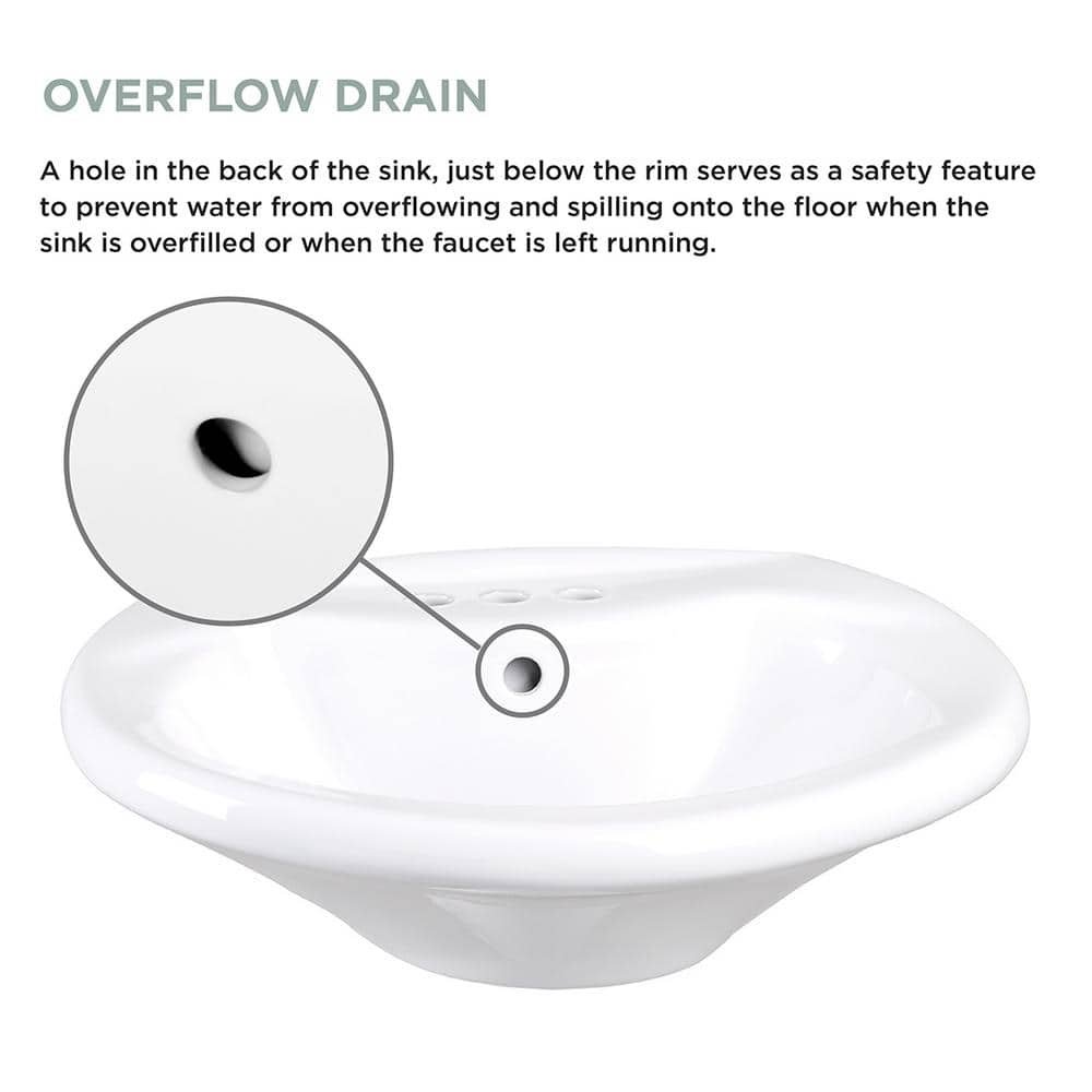 Shelburne 8.2 in. Pedestal Sink Basin in White Vitreous China - Image 2